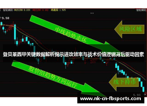 登贝莱西甲关键数据解析揭示进攻效率与战术价值逻辑背后驱动因素 登贝莱西甲关键数据解析揭示进攻效率与战术价值逻辑背后驱动因素
