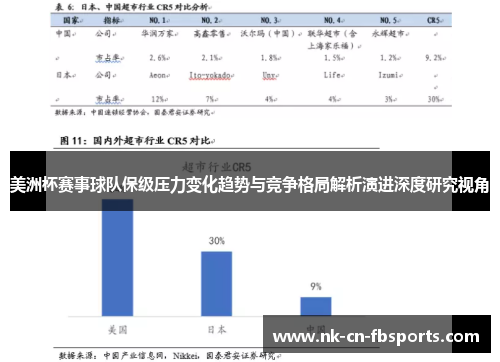 美洲杯赛事球队保级压力变化趋势与竞争格局解析演进深度研究视角 美洲杯赛事球队保级压力变化趋势与竞争格局解析演进深度研究视角