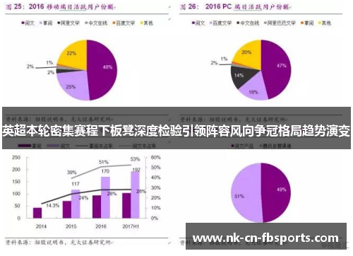英超本轮密集赛程下板凳深度检验引领阵容风向争冠格局趋势演变