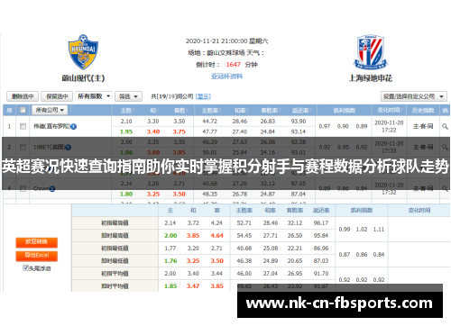英超赛况快速查询指南助你实时掌握积分射手与赛程数据分析球队走势 英超赛况快速查询指南助你实时掌握积分射手与赛程数据分析球队走势