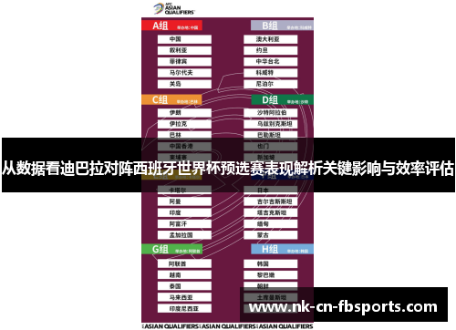 从数据看迪巴拉对阵西班牙世界杯预选赛表现解析关键影响与效率评估 从数据看迪巴拉对阵西班牙世界杯预选赛表现解析关键影响与效率评估