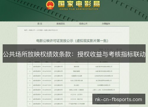 公共场所放映权绩效条款：授权收益与考核指标联动